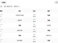 米兰体育官方网站-西雅图海湾者中场控制加强，争取比赛主动权的简单介绍
