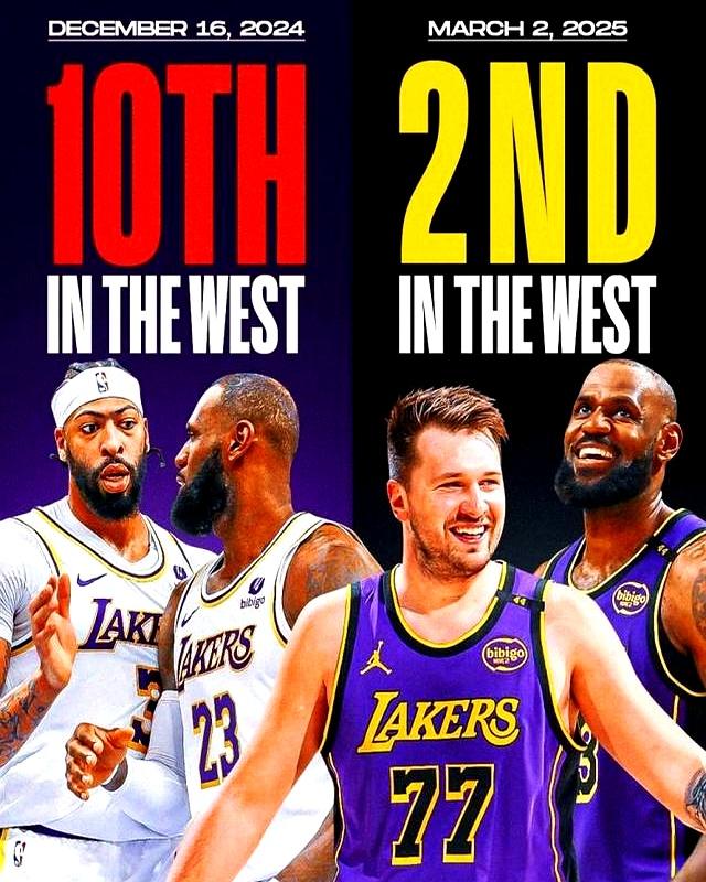 NBA东部劲旅交锋，湖人击败凯尔特人夺冠