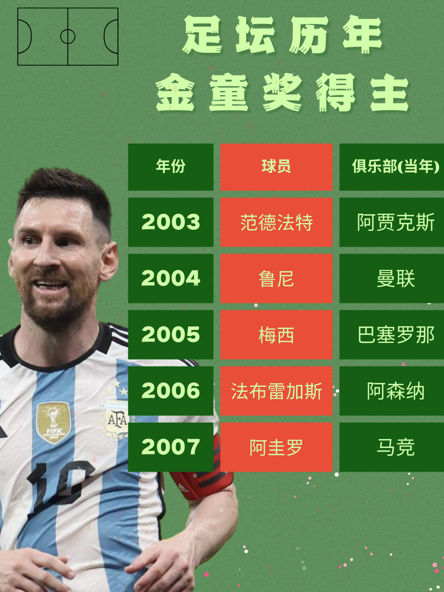 世俱杯金靴赔率:姆巴佩1赔5.5居首哈兰德紧追的简单介绍