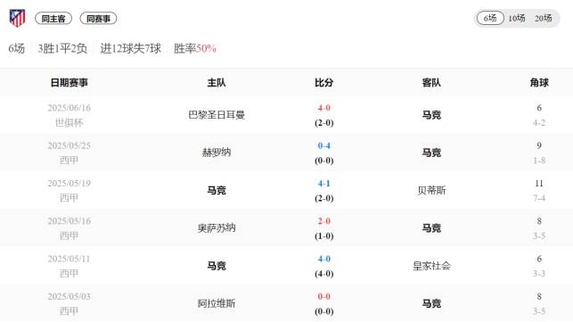 西雅图海湾者中场控制加强，争取比赛主动权的简单介绍